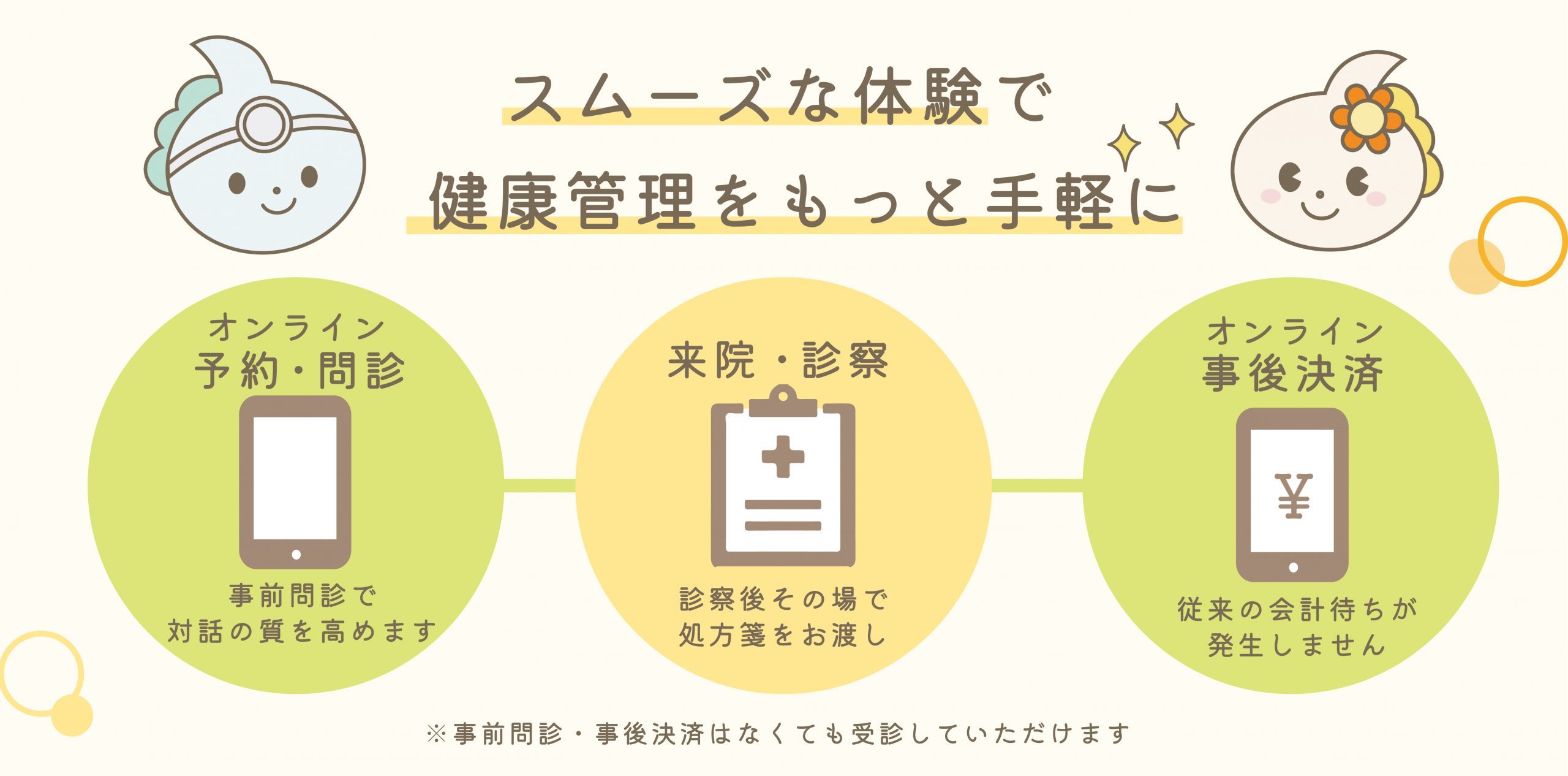 スムーズな体験で健康管理をもっと手軽に