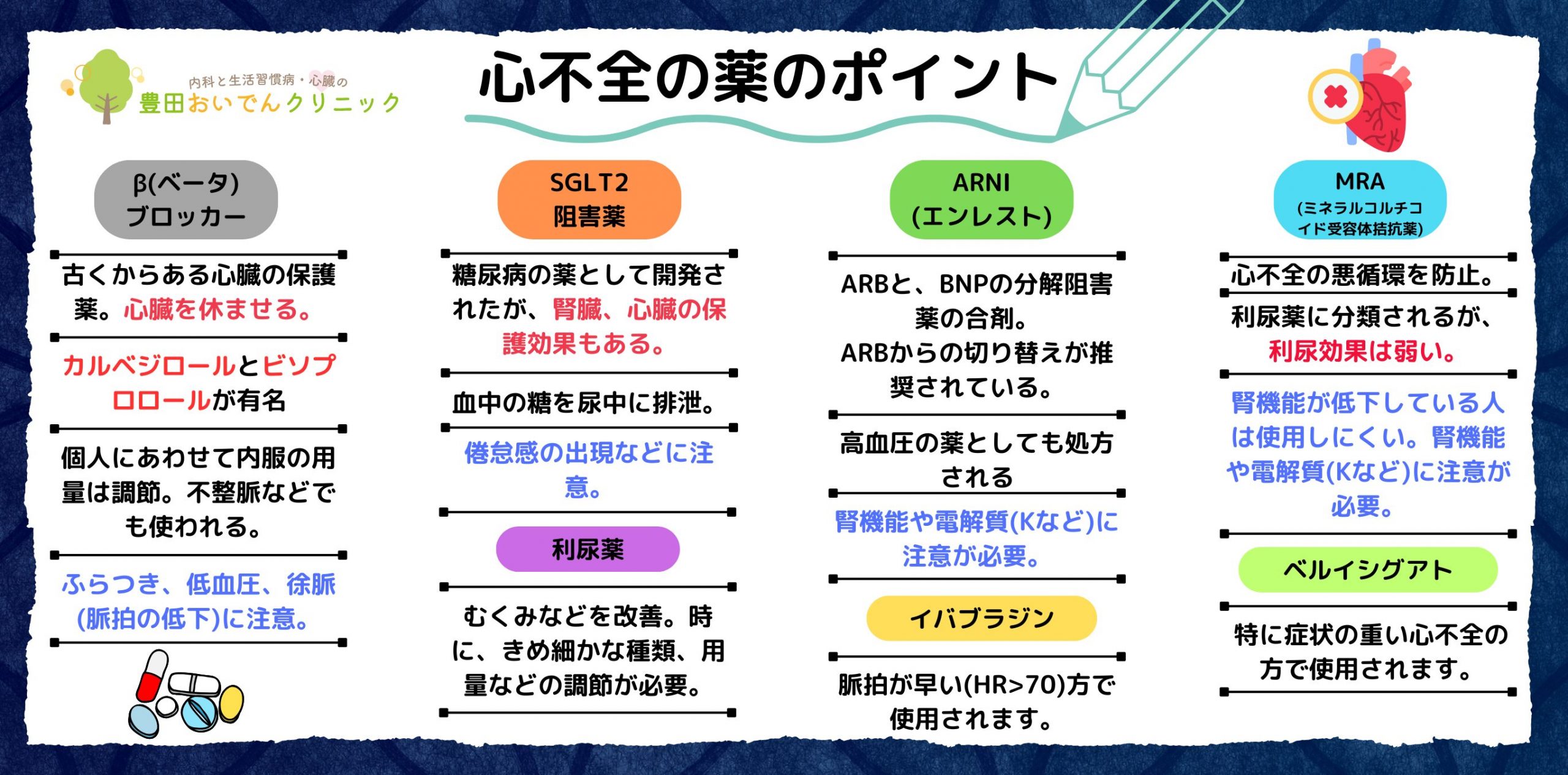 心不全の薬のポイントを徹底解説。利尿薬、ACE阻害薬、ARB、βブロッカー