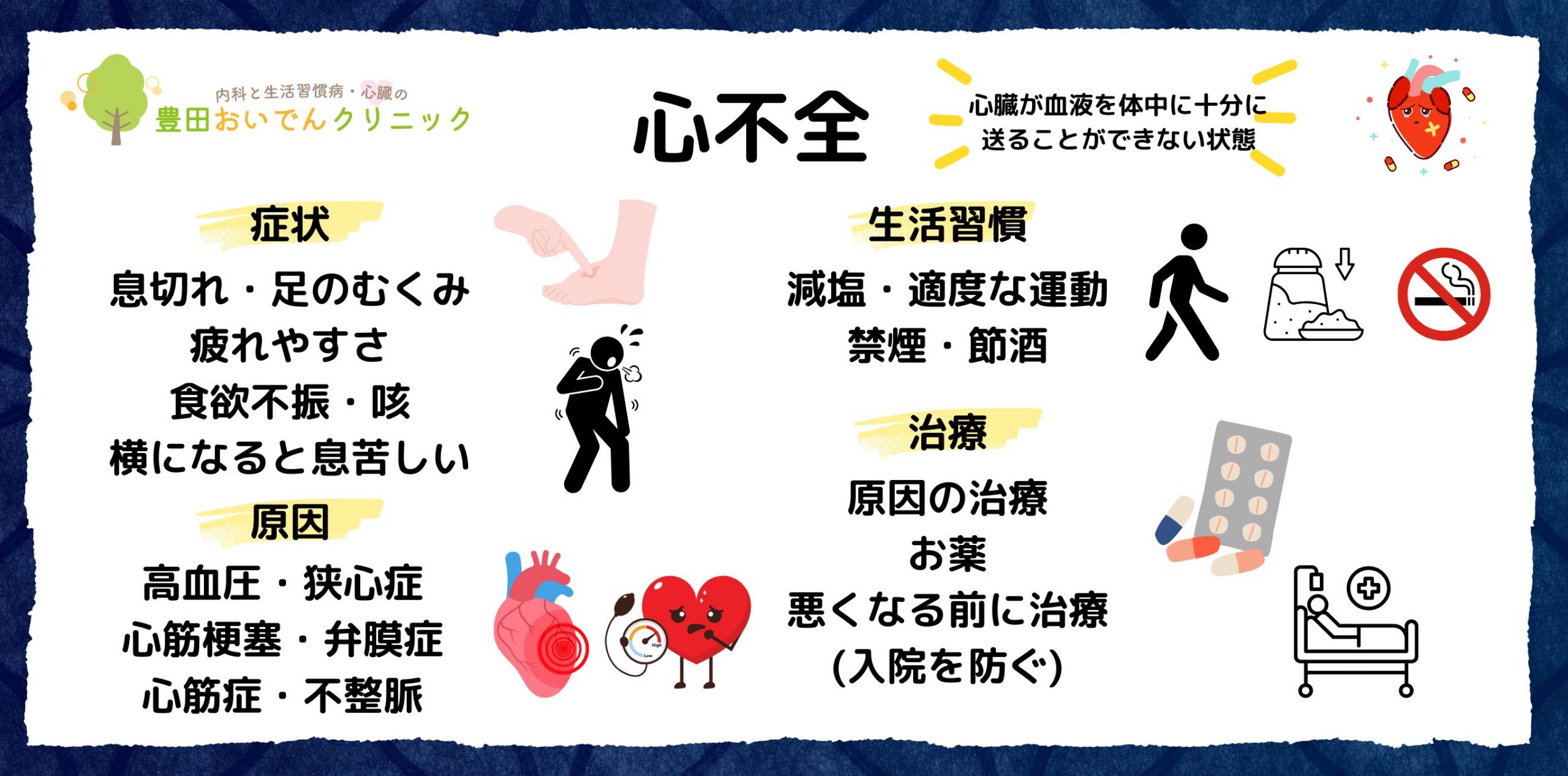 心不全：症状：息切れ・足のむくみ 疲れやすさ 食欲不振・咳 横になると息苦しい：原因：高血圧・狭心症 心筋梗塞・弁膜症 心筋症・不整脈：生活習慣：減塩・適度な運動 禁煙・節酒：治療：原因の治療 お薬 悪くなる前に治療 (入院を防ぐ)